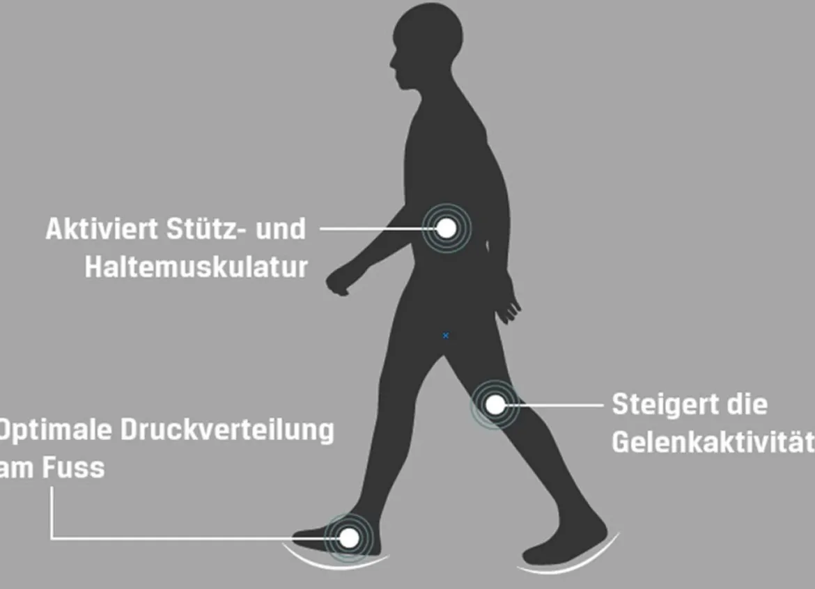 Aerosoft-Walker-Schnürschuhe mit auswechselbarer Weichschaum-Einlegesohle