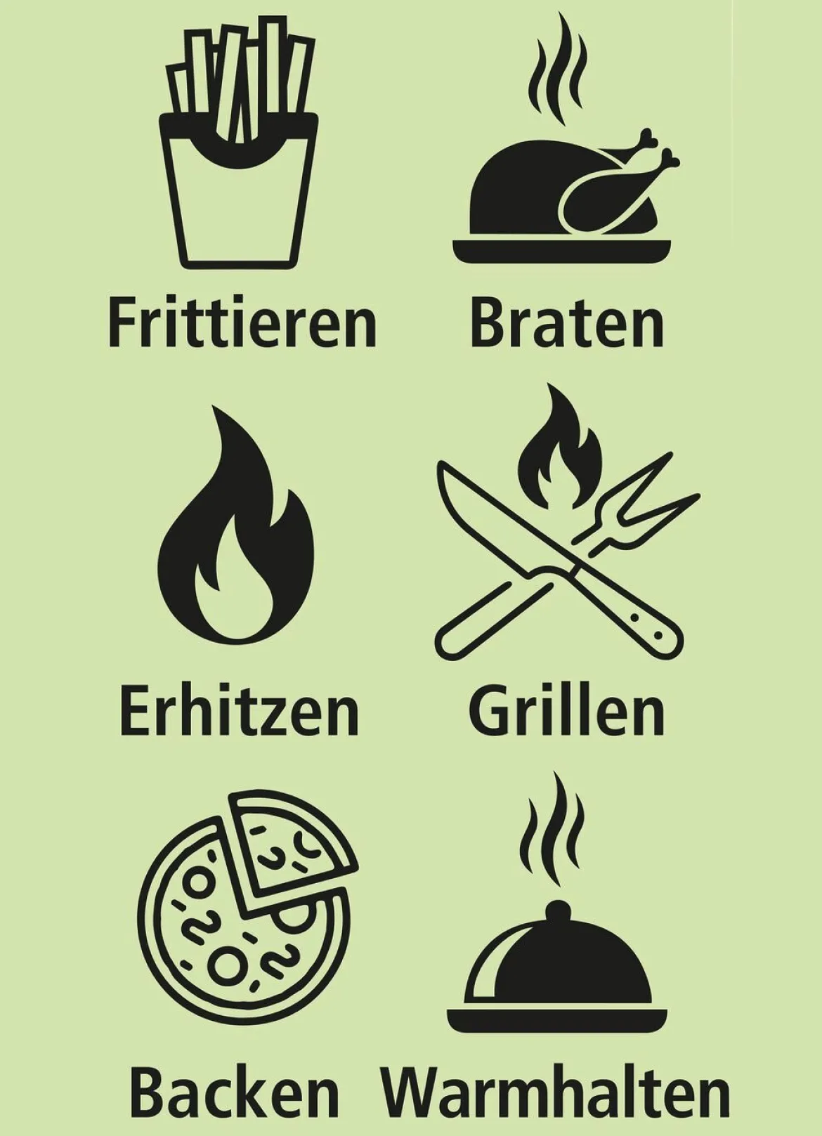 Digitale Heißluft-Fritteuse