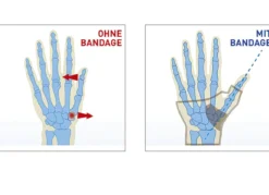 "epitact" Daumenbandage