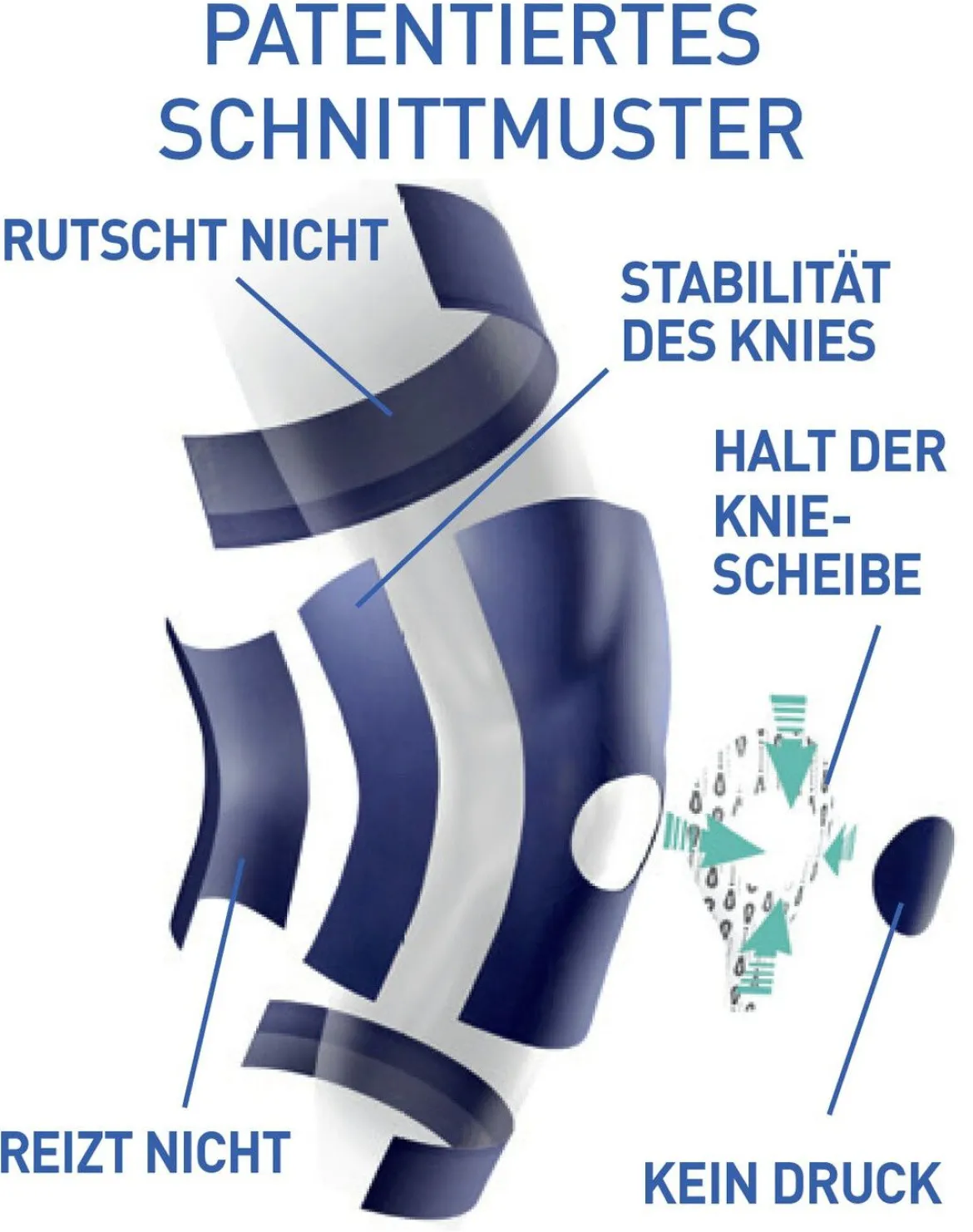 epitact Stabilisierende Kniebandage
