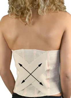 Orthopädischer Bauch- und Rückenstützgürtel