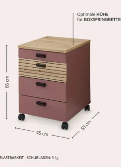 Rollcontainer