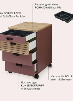 Rollcontainer