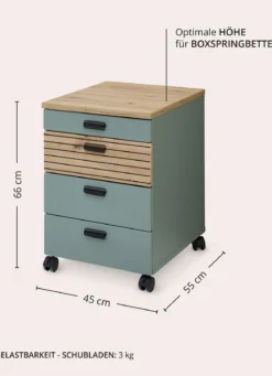 Rollcontainer