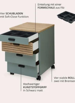 Rollcontainer