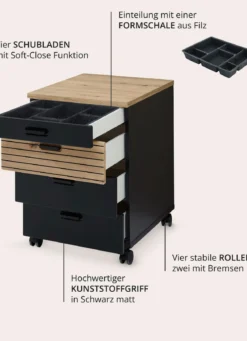Rollcontainer