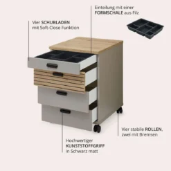 Rollcontainer