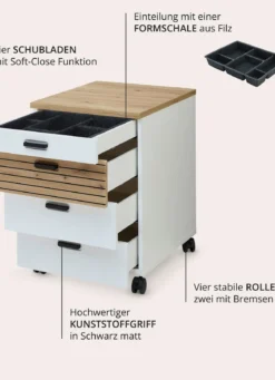 Rollcontainer