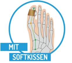 Zehenspreizer mit Fixierung