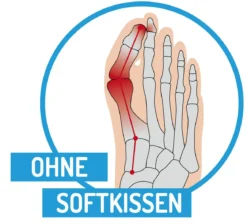 Zehenspreizer mit Fixierung