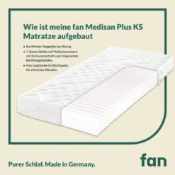 7-Zonen-Kaltschaumkern-Matratze „fan Medisan Plus KS“