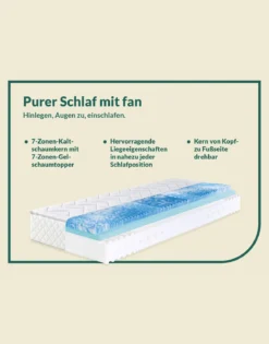 7-Zonen-Matratzen „fan Sweet Dream XXL“