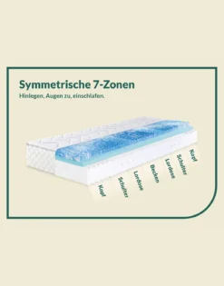 7-Zonen-Matratzen „fan Sweet Dream XXL“
